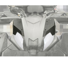 Накладки на панель для квадроциков ЦФ x8, ЦФ x10